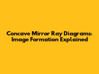 Concave Mirror Ray Diagrams: Image Formation Explained