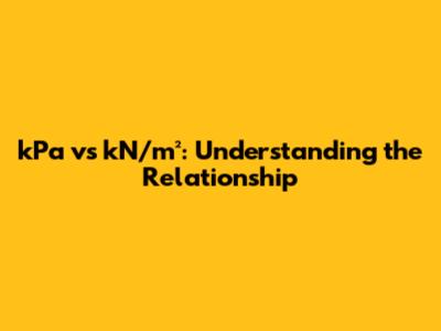 kPa vs kN/m²: Understanding the Relationship